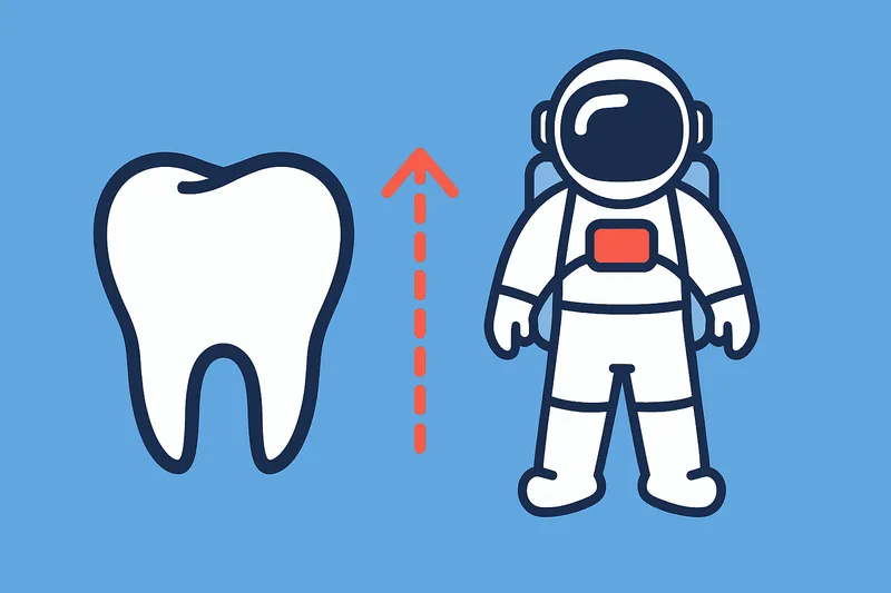 歯のアイコンと宇宙飛行士を並べ、減圧で膨張するリスクを説明する構図