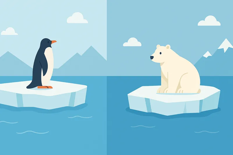 南極の氷の上に立つペンギンと、反対側の北極にシロクマだけがいる対比的な構図。