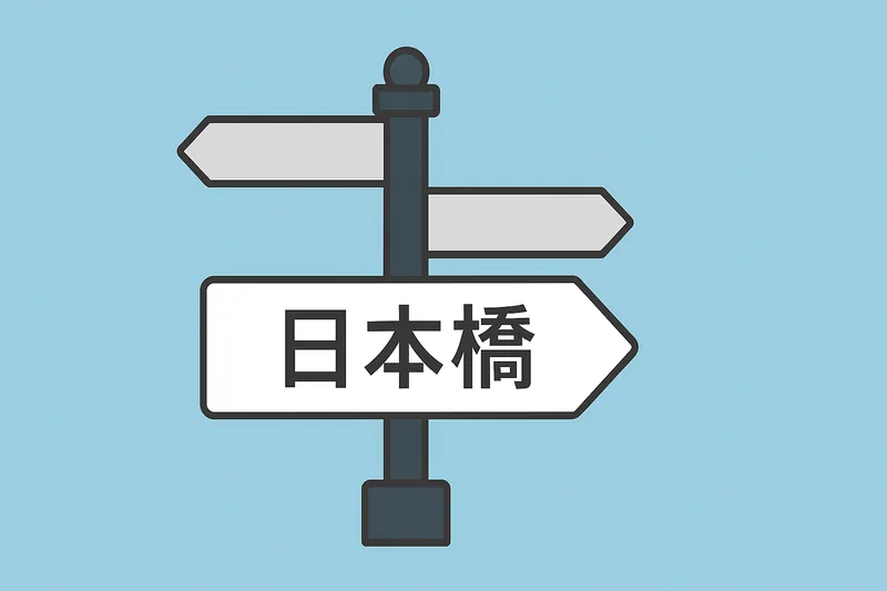 zatsugaku funny signpost pointing nihonbashi