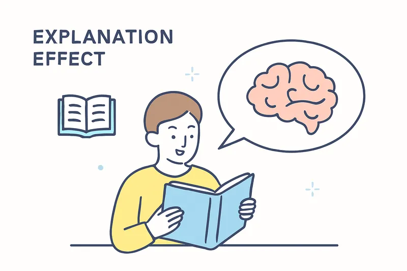 zatsugaku instructive explanation effect