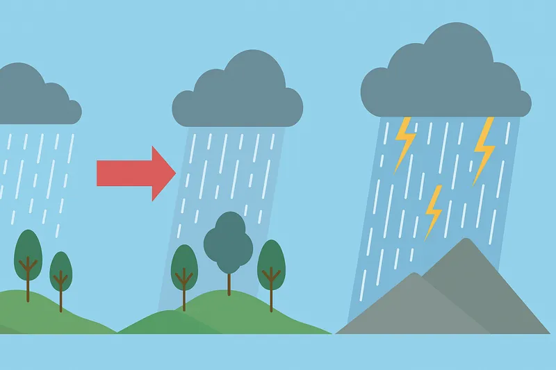 zatsugaku rainy season heavy rain-and thunder