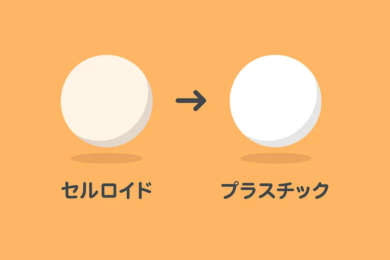 zatsugaku sports celluloid to plastic