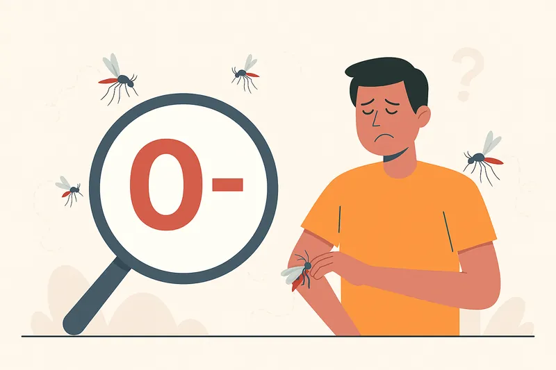 zatsugaku summer mosquito repellent o negative