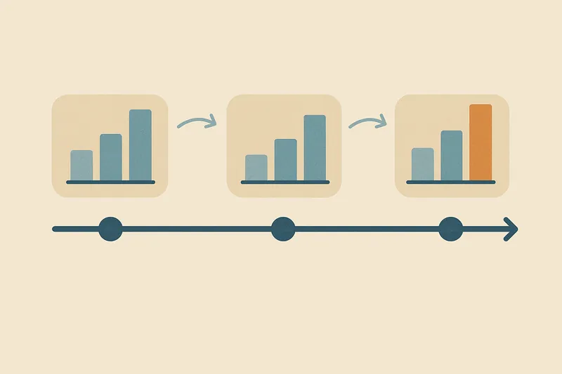 zatsugaku weather progress bar with charts