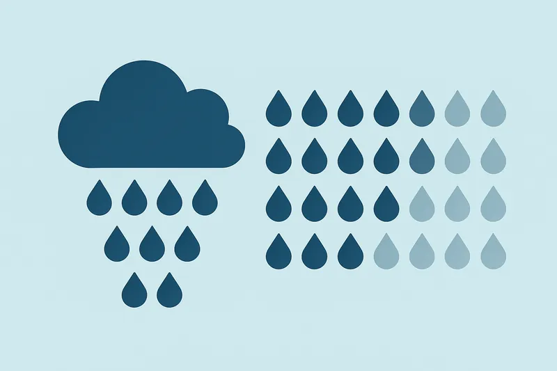 zatsugaku weather rain cloud and drops