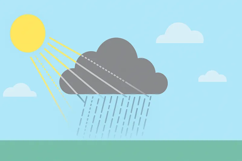 zatsugaku weather sun and rain