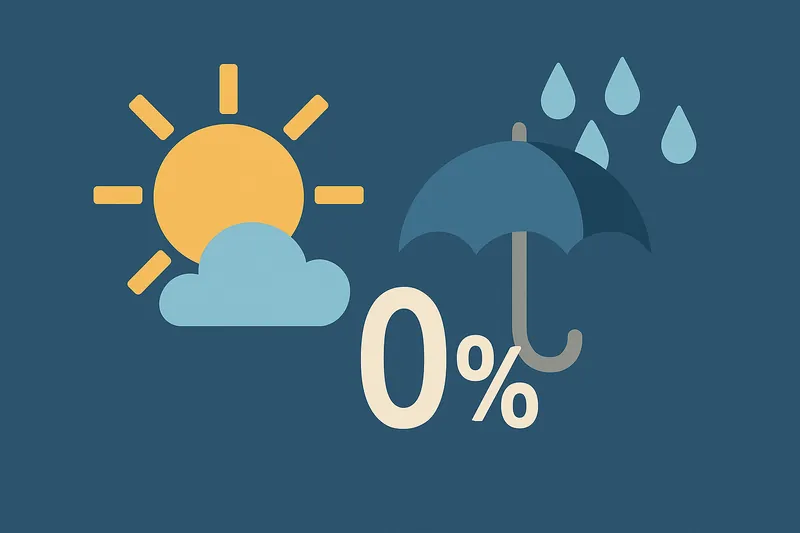 zatsugaku weather sun cloud umbrella rain 0 percent