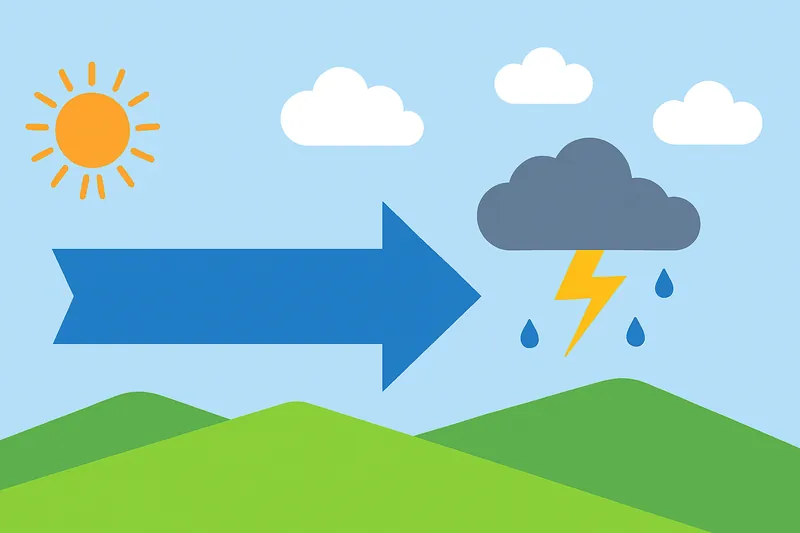zatsugaku weather sun to storm arrow