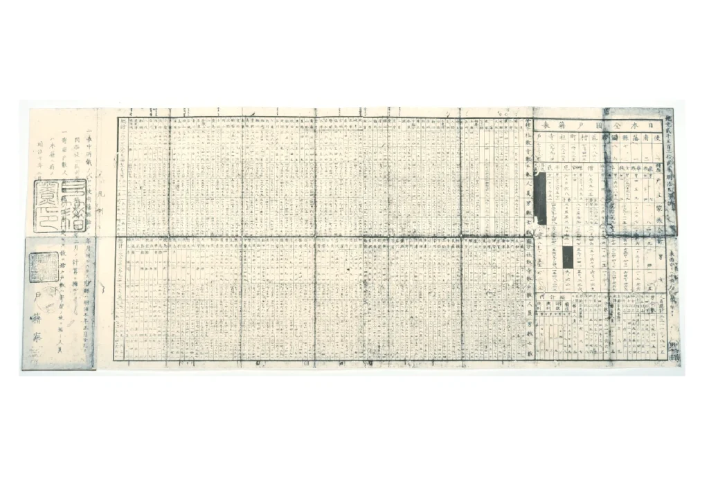 1872年分の日本全国戸籍表