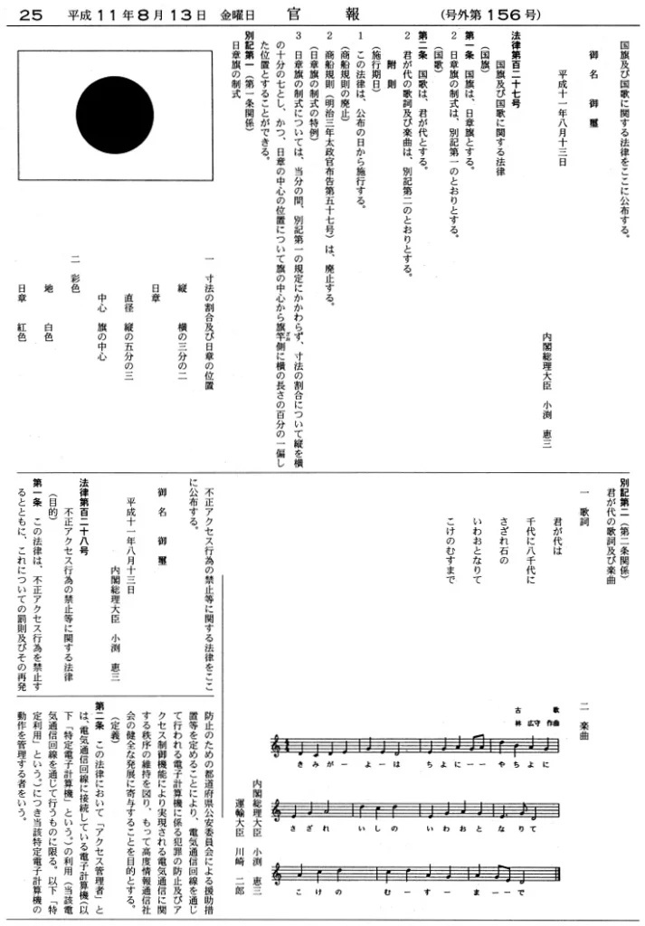 国旗及び国歌に関する法律の公布文