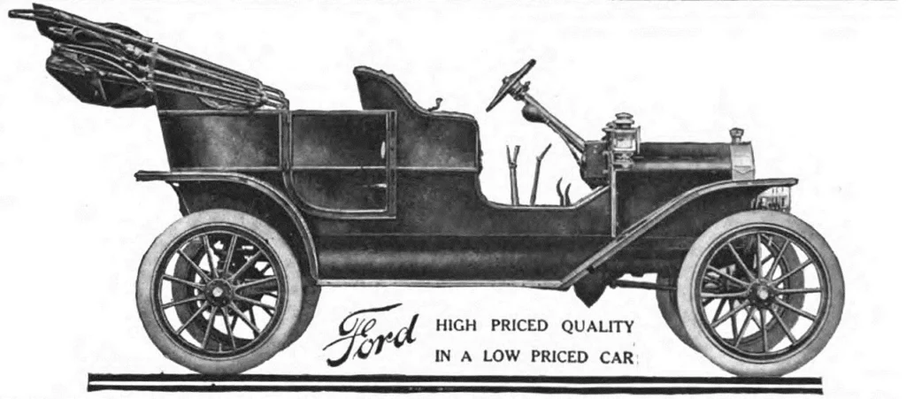1908年型のT型フォード