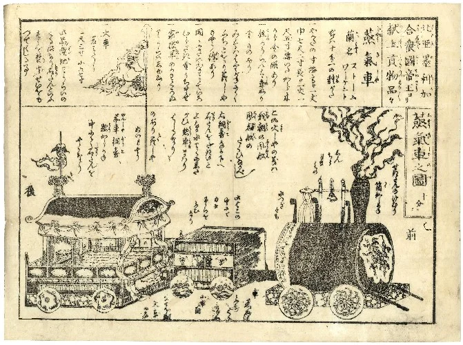 ペリー提督が日本へ献上した蒸気機関車模型を描いた図