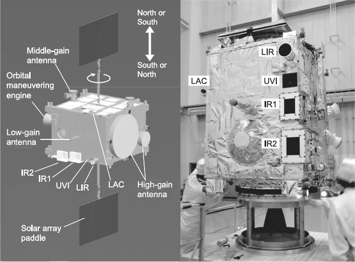 金星探査機あかつきの構成図と機体写真