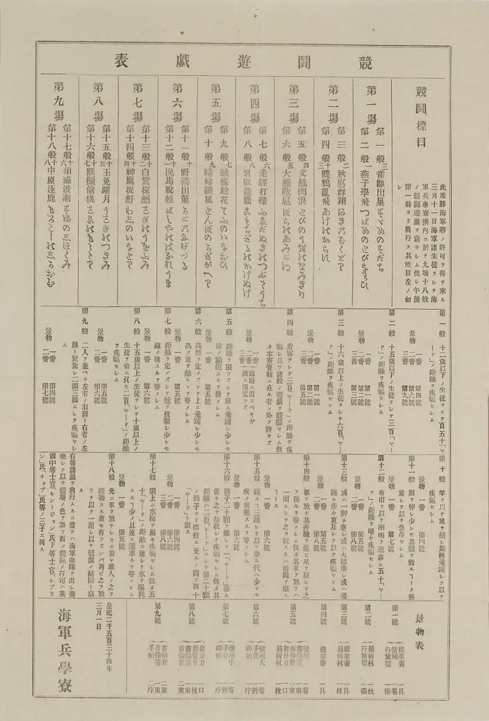 1874年に海軍兵学寮で開催された競闘遊戯会の競技表