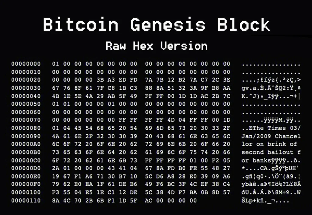 ビットコインのジェネシスブロックのデータ