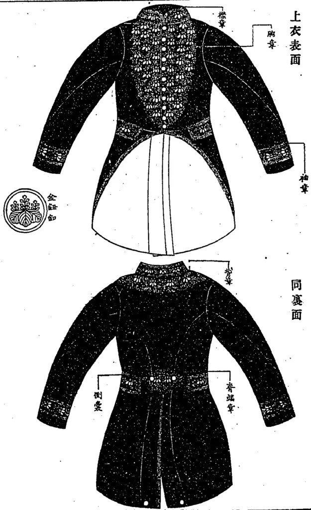 明治5年の勅任官大礼服を示す図