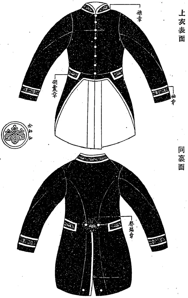 明治5年の奏任官大礼服を示す図