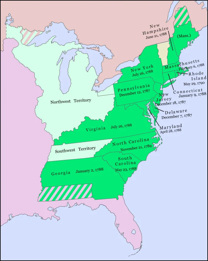 アメリカ合衆国憲法を13州が批准した日付を示す地図