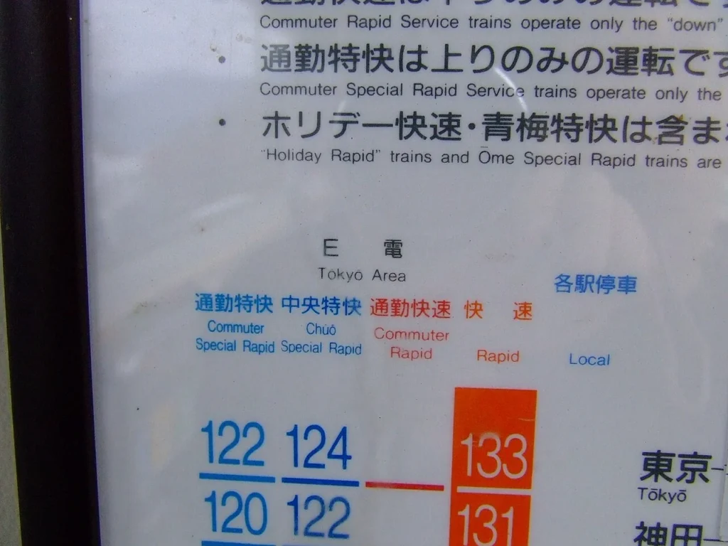勝沼ぶどう郷駅の案内板に残るE電の表記