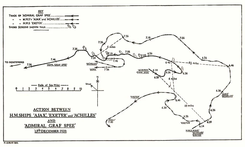 ラプラタ沖海戦における各艦の航路を示した地図