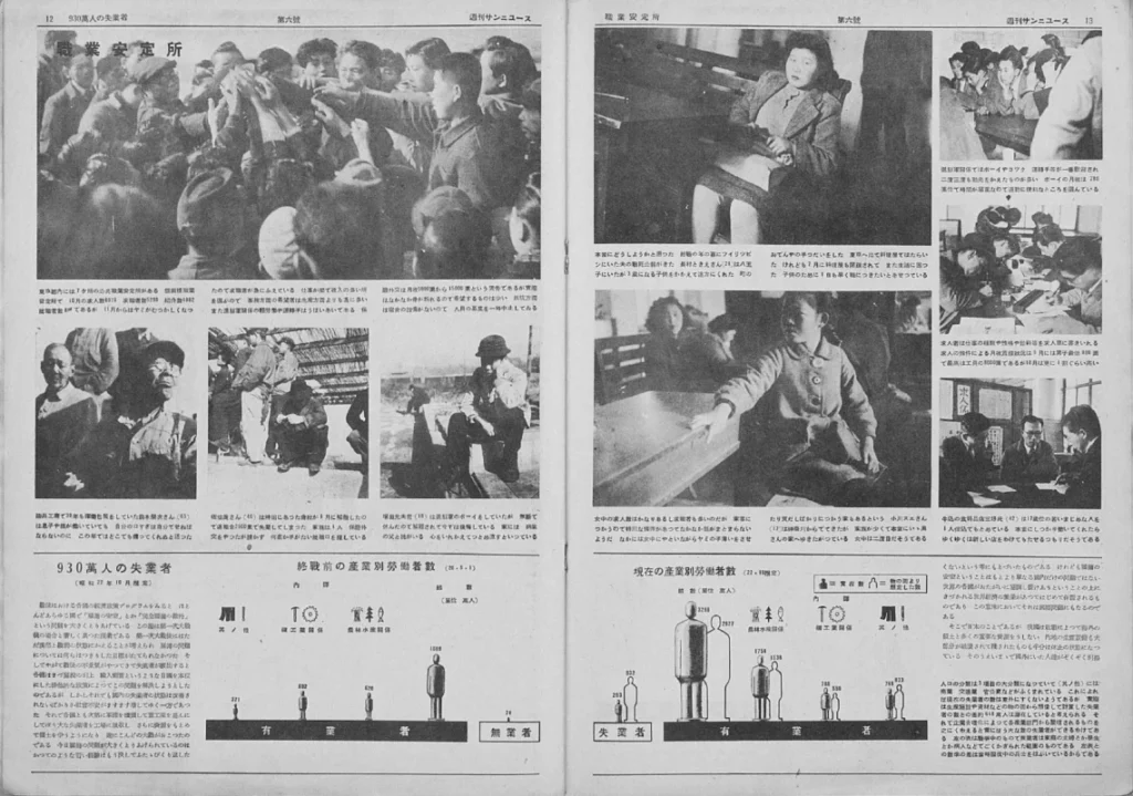 1947年の飯田橋職業安定所を紹介する写真記事