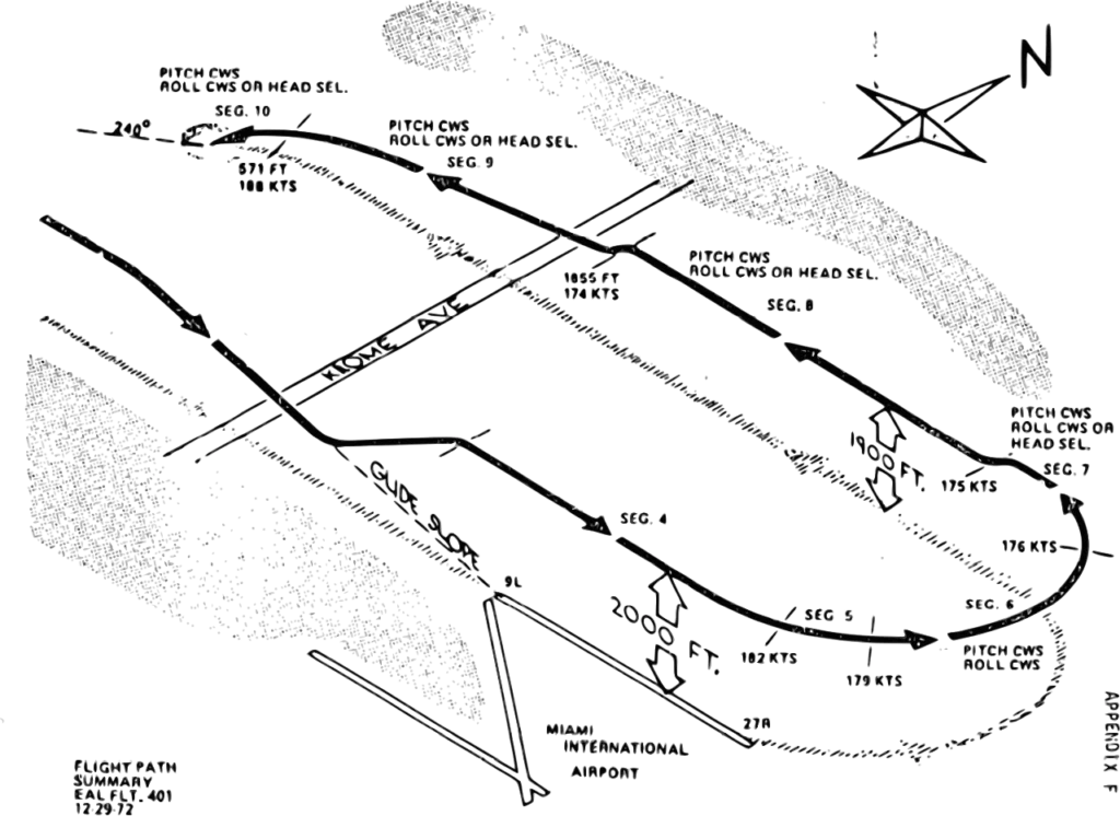 イースタン航空401便の事故機N310EAの側面図