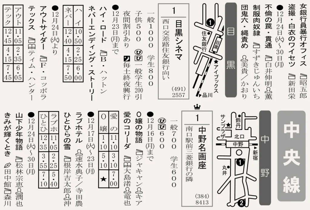 1985年頃の雑誌ぴあの誌面を再現した図