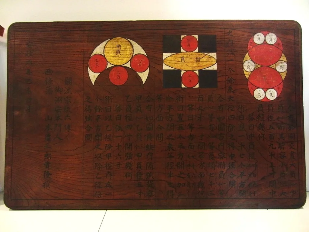 幾何学の問題と図形が描かれた金王八幡宮の算額