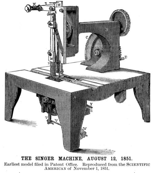 1851年に発表されたシンガーのミシン