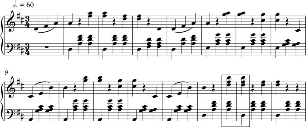 ヨハン・シュトラウス2世作曲の美しく青きドナウの楽譜