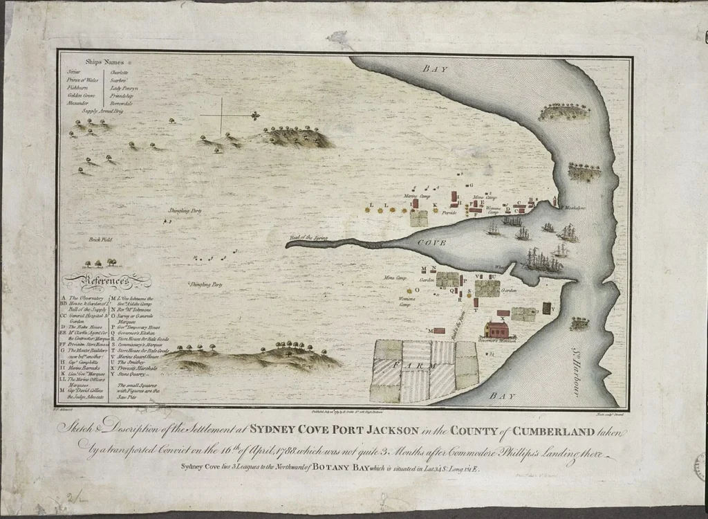 1788年のシドニー・コーブと最初の船団を描いた版画