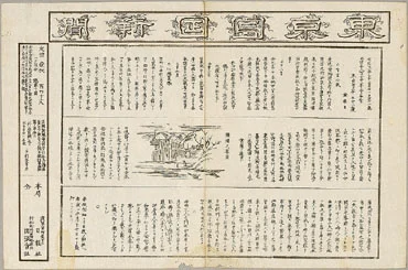 1872年に発行された東京日日新聞の創刊号