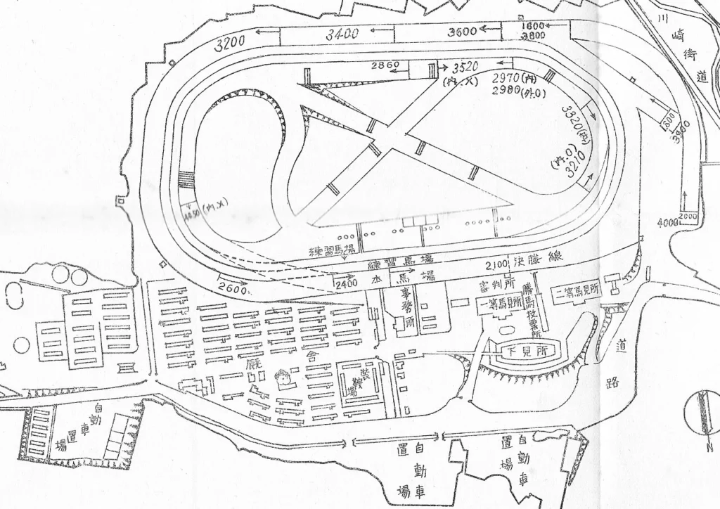 1940年ごろの東京競馬場と競走馬