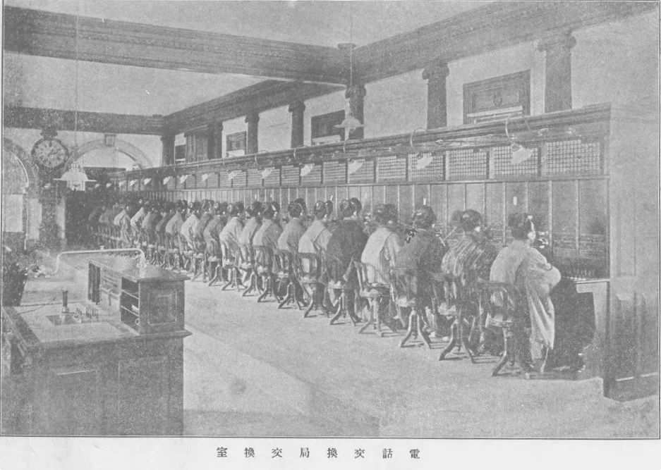 1900年ごろの東京電話交換局の交換室