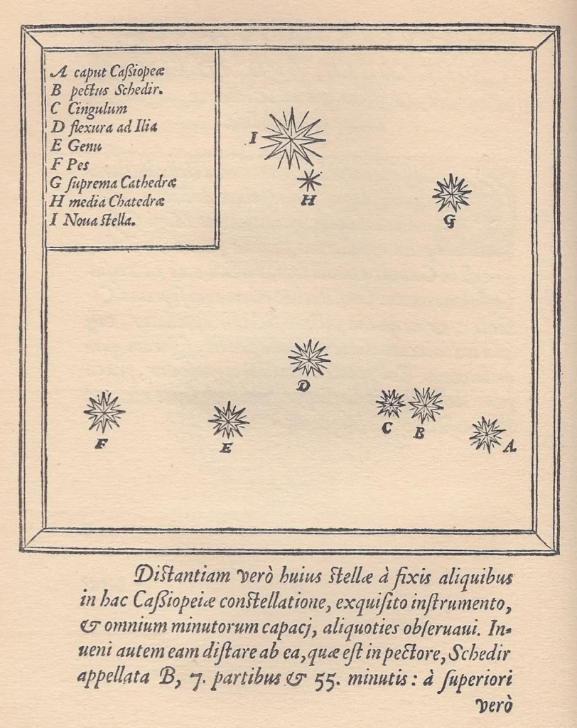 カシオペヤ座と1572年の超新星の位置を示したティコ・ブラーエの星図