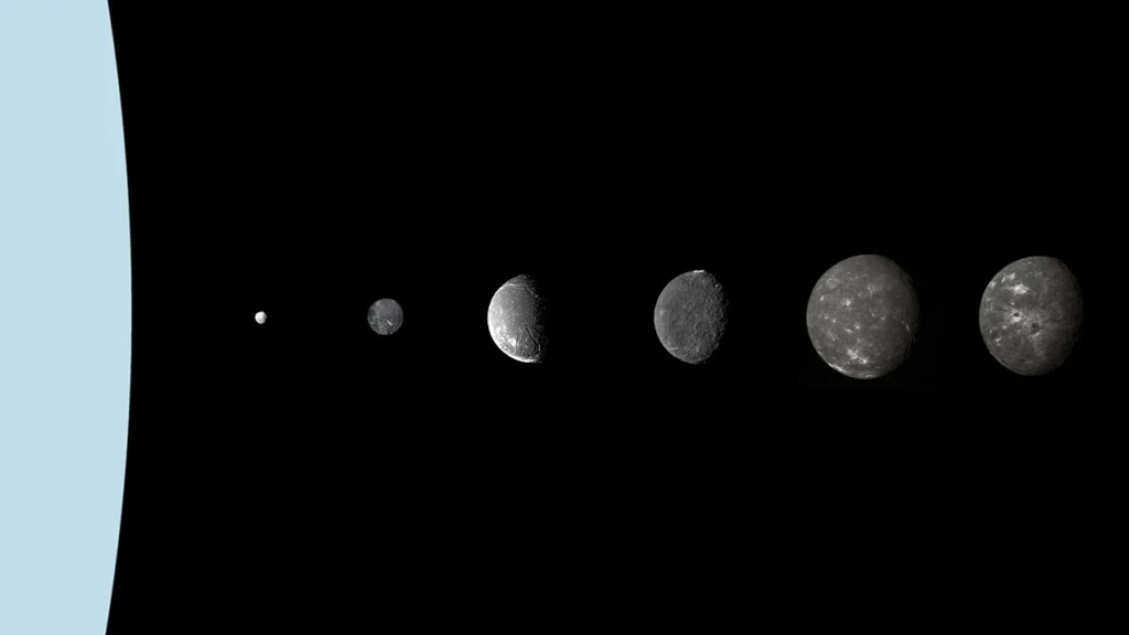 アリエルとウンブリエルを含む天王星の衛星の合成画像