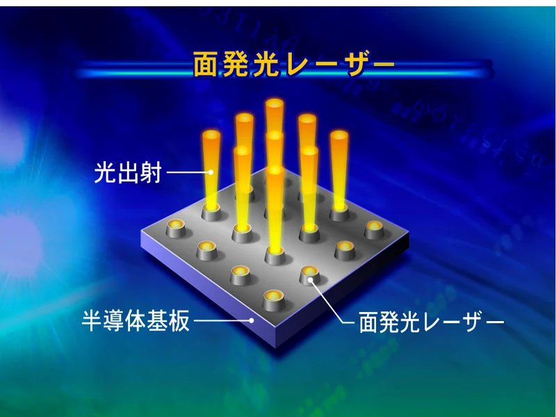 二次元状に並べられた面発光レーザーのアレイ