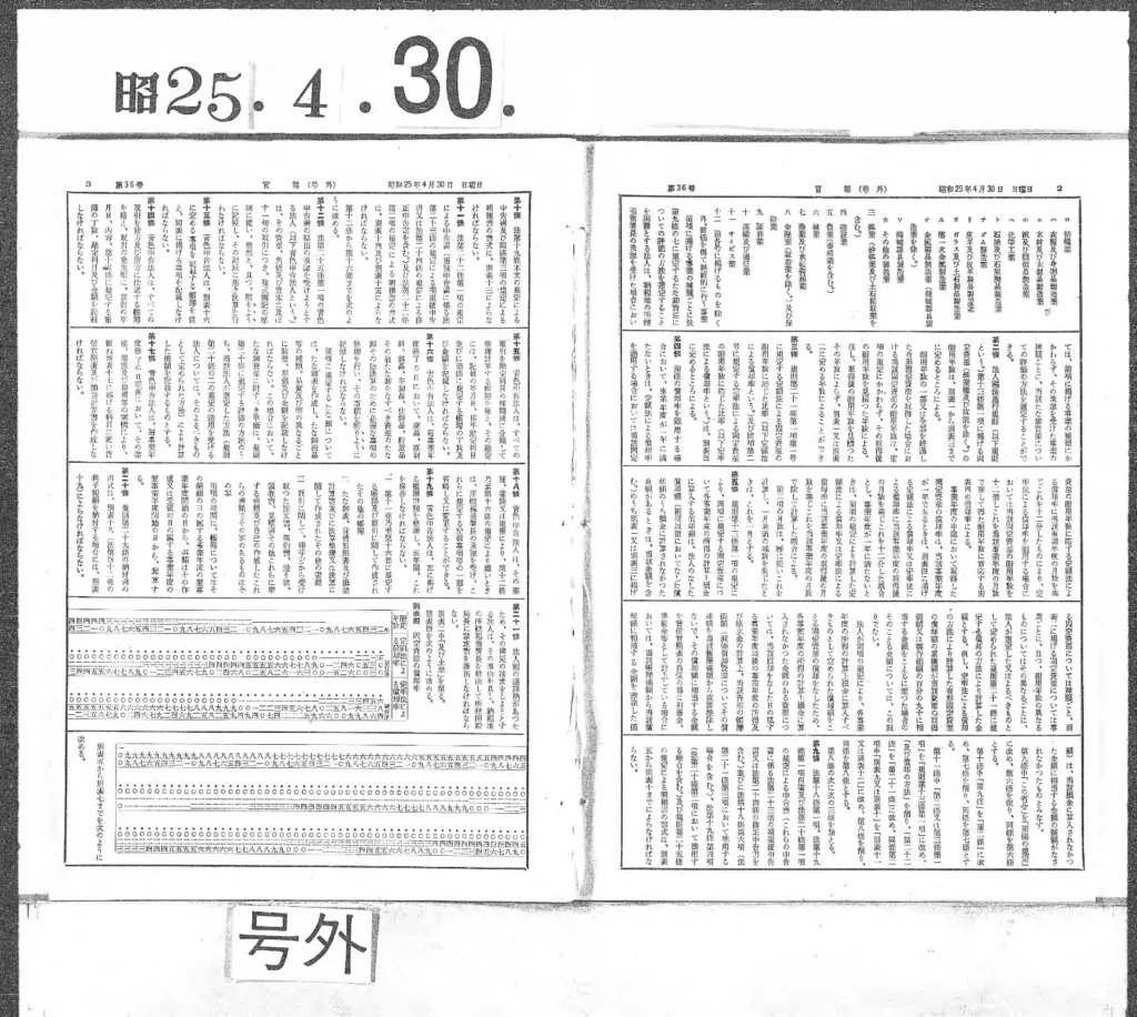 図書館法を掲載した1950年4月30日付官報の紙面