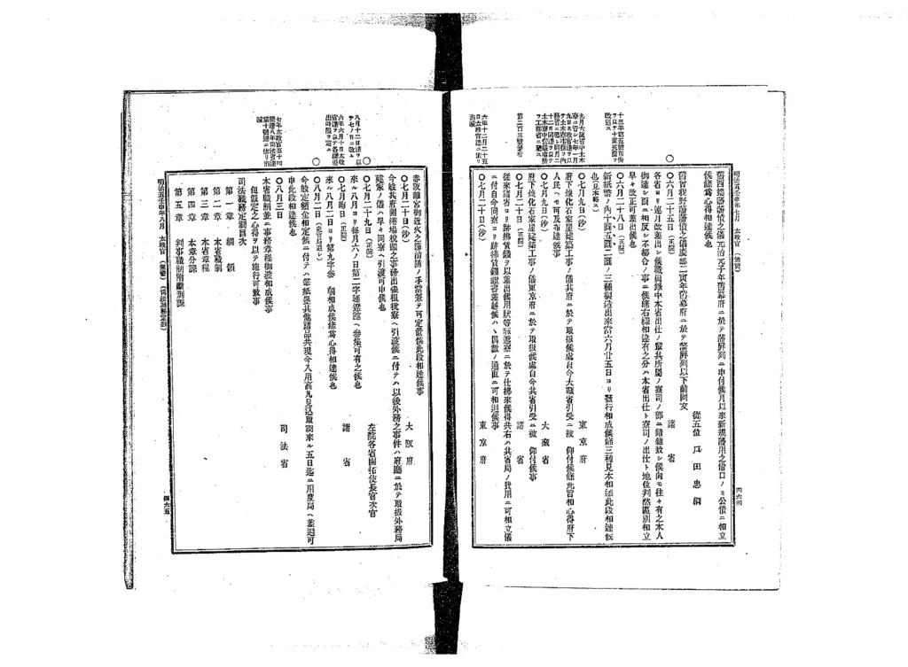 司法職務定制を収録した『法令全書』の紙面