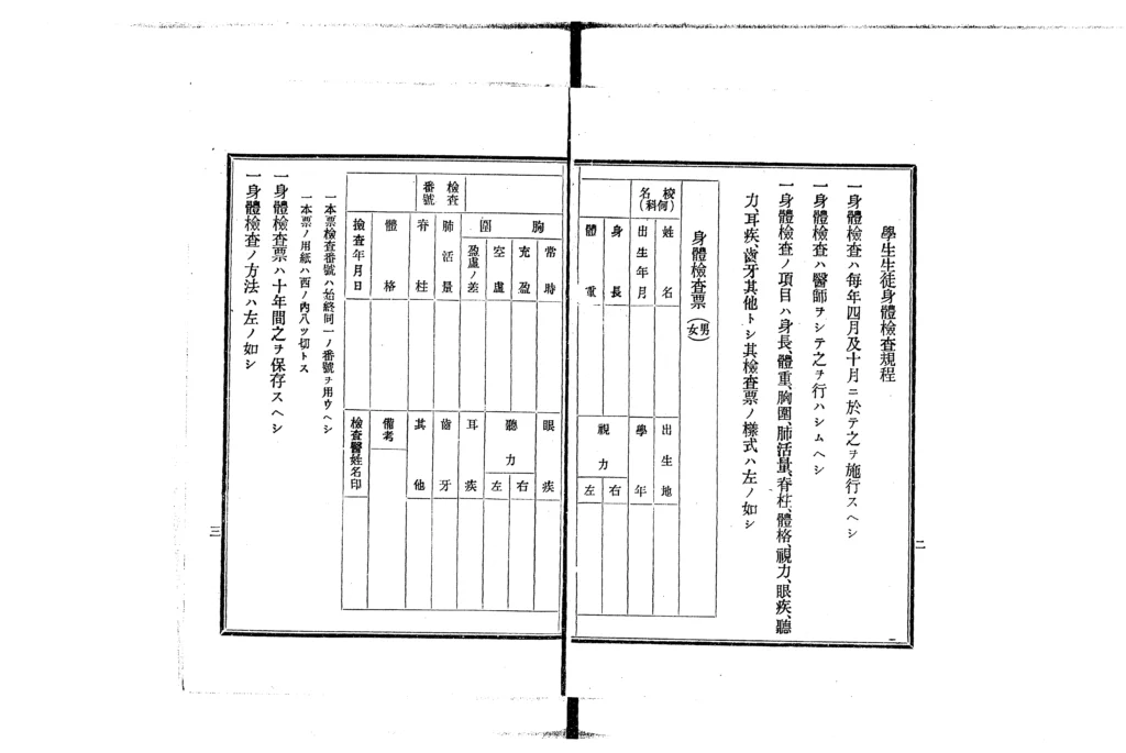 三島通良述『学生生徒身体検査心得』の資料画像