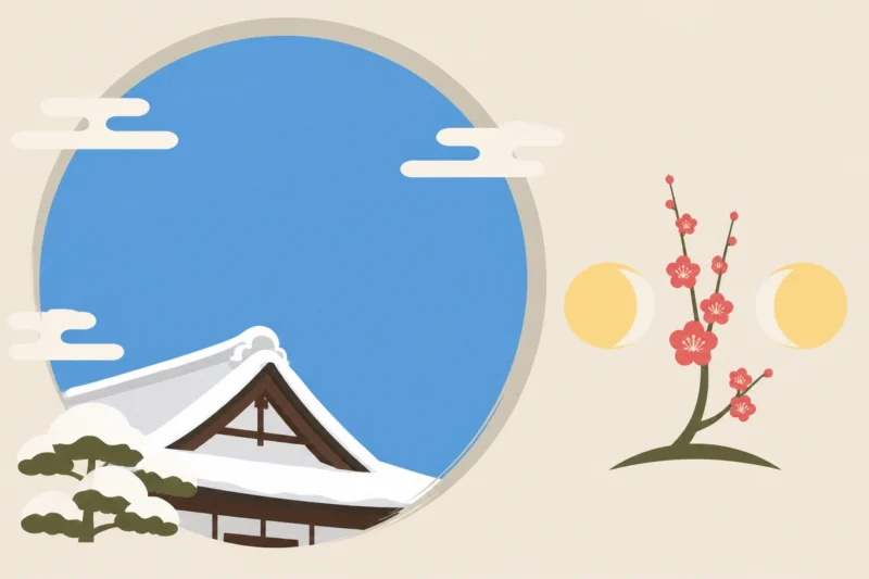 一月の異名「初空月」