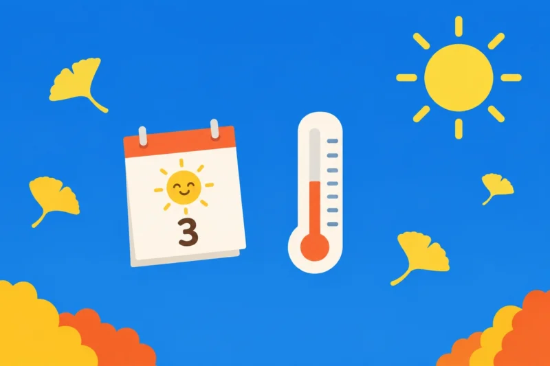 晴れの特異日